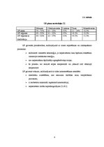 Referāts 'Piena ultrafiltrācija', 6.