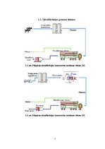 Referāts 'Piena ultrafiltrācija', 7.