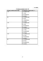 Referāts 'Piena ultrafiltrācija', 17.