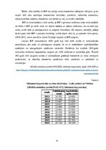 Referāts 'Latvijas budžeta veidošanās tendences', 14.