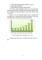 Diplomdarbs 'Latvijas azartspēļu tirgus analīze', 23.