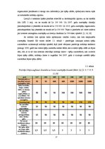 Diplomdarbs 'Latvijas azartspēļu tirgus analīze', 27.