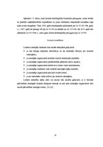 Diplomdarbs 'Latvijas azartspēļu tirgus analīze', 28.