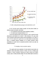 Diplomdarbs 'Latvijas azartspēļu tirgus analīze', 33.