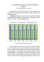 Diplomdarbs 'Latvijas azartspēļu tirgus analīze', 57.