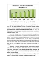 Diplomdarbs 'Latvijas azartspēļu tirgus analīze', 61.