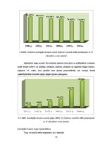 Diplomdarbs 'Latvijas azartspēļu tirgus analīze', 63.