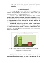 Diplomdarbs 'Latvijas azartspēļu tirgus analīze', 67.