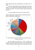 Diplomdarbs 'Latvijas azartspēļu tirgus analīze', 79.