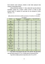 Diplomdarbs 'Latvijas azartspēļu tirgus analīze', 82.