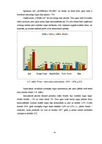 Diplomdarbs 'Latvijas azartspēļu tirgus analīze', 83.
