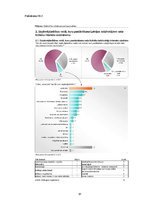 Diplomdarbs 'Latvijas azartspēļu tirgus analīze', 97.