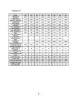 Diplomdarbs 'Latvijas azartspēļu tirgus analīze', 98.