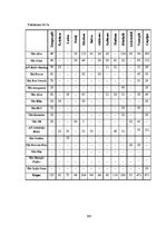 Diplomdarbs 'Latvijas azartspēļu tirgus analīze', 100.