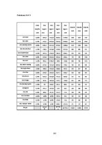 Diplomdarbs 'Latvijas azartspēļu tirgus analīze', 103.