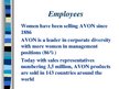 Prezentācija 'AVON - The Company for Women', 7.