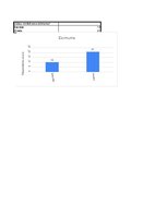 Referāts 'Nepilngadīgo noziedzība kā vecāku nepilnvērtīgas bērnu aprūpes rezultāts', 30.