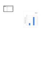 Referāts 'Nepilngadīgo noziedzība kā vecāku nepilnvērtīgas bērnu aprūpes rezultāts', 42.