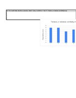 Referāts 'Nepilngadīgo noziedzība kā vecāku nepilnvērtīgas bērnu aprūpes rezultāts', 52.