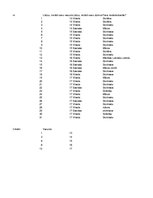 Referāts 'Nepilngadīgo noziedzība kā vecāku nepilnvērtīgas bērnu aprūpes rezultāts', 70.