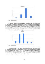 Referāts 'Nepilngadīgo noziedzība kā vecāku nepilnvērtīgas bērnu aprūpes rezultāts', 110.