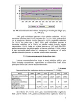 Referāts 'Mazumtirdzniecība Baltijas valstīs', 9.
