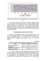 Referāts 'Mazumtirdzniecība Baltijas valstīs', 12.