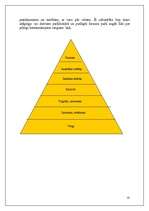 Referāts 'Senie ēģiptieši', 25.