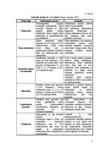 Konspekts 'Zarnu grupas Escherichia coli O157:H7 baktērija', 6.