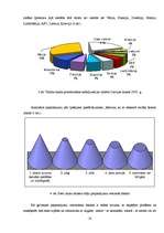 Referāts 'Lauku tūrisms', 18.
