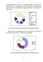 Referāts 'Lauku tūrisms', 20.
