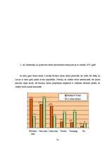 Referāts 'Lauku tūrisms', 24.