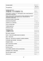 Referāts 'Lauku tūrisms', 34.