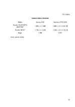 Prakses atskaite 'SIA "Biznesa augstskola Turība"', 39.