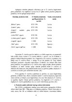 Referāts 'Ar D vitamīnu bagātinātu piena produktu sortiments, uzturvērtība, ražošanas pama', 8.