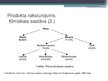 Referāts 'Ar D vitamīnu bagātinātu piena produktu sortiments, uzturvērtība, ražošanas pama', 18.