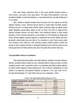 Referāts 'Tūrisma plānošana un vadība Talsu pašvaldības līmenī', 21.