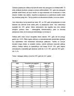 Referāts 'Inflācija', 12.