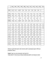 Referāts 'Inflācija', 16.