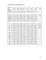 Referāts 'Inflācija', 17.