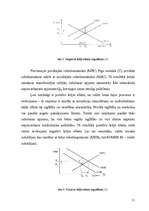 Referāts 'Valsts iejaukšanās ekonomikā', 11.