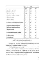 Referāts 'Valsts iejaukšanās ekonomikā', 17.