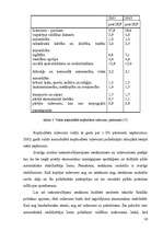 Referāts 'Valsts iejaukšanās ekonomikā', 18.