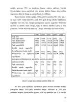 Referāts 'Valsts iejaukšanās ekonomikā', 25.