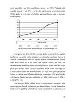 Referāts 'Valsts iejaukšanās ekonomikā', 26.