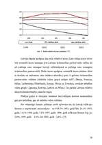 Referāts 'Valsts iejaukšanās ekonomikā', 28.