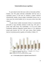 Referāts 'Valsts iejaukšanās ekonomikā', 30.