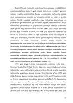 Referāts 'Valsts iejaukšanās ekonomikā', 31.