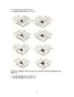 Referāts 'Vēdināšanas un dūmkanāli sienās. Dūmeņi', 7.