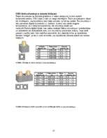 Referāts 'Vēdināšanas un dūmkanāli sienās. Dūmeņi', 10.